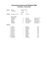 Radball Resultate SM NLB 1. Runde