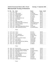 Kunstrad Startliste SwissAustria Masters 2005, 2. Runde in CH ...