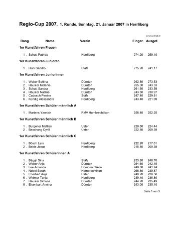 Regio-Cup 2007, 1. Runde, Sonntag, 21. Januar 2007 in Herrliberg