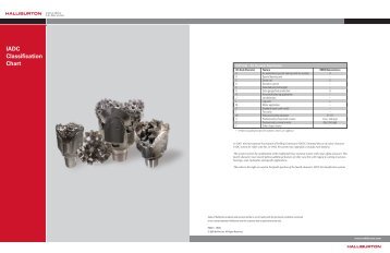 Roller Cone IADC Classification Chart - Halliburton