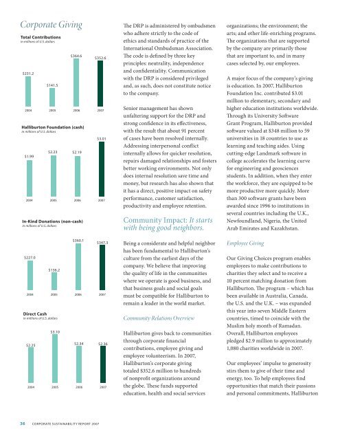 2007 Corporate Sustainability Report - Halliburton