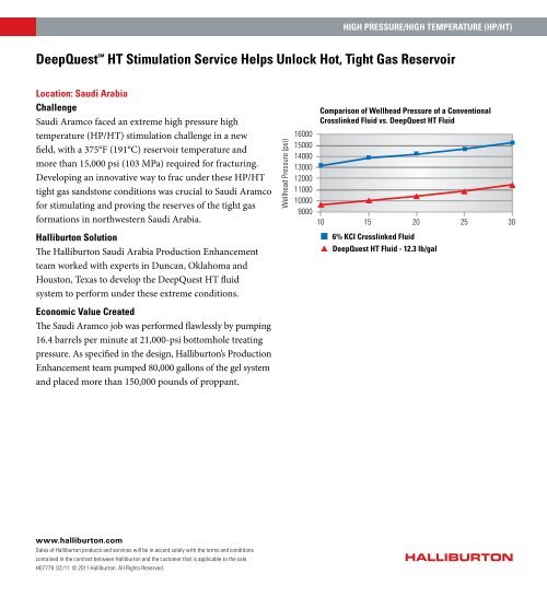 HP/HT Client Brochure - Halliburton
