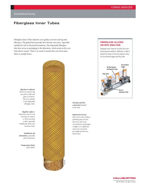 Fiberglass Inner Tubes - Halliburton