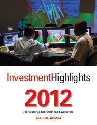 Investment Highlights - Halliburton