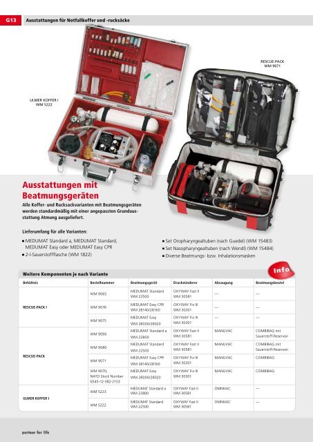 Notfallkoffer und -rucksäcke - Hallo-Medi