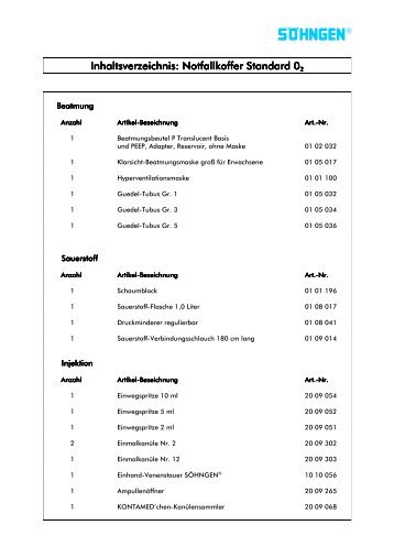 Notfallkoffer Standard 02.pdf - Hallo-Medi