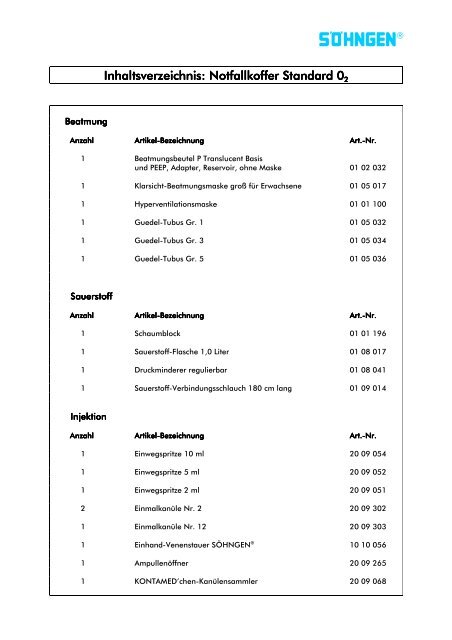 Notfallkoffer Standard 02.pdf - Hallo-Medi