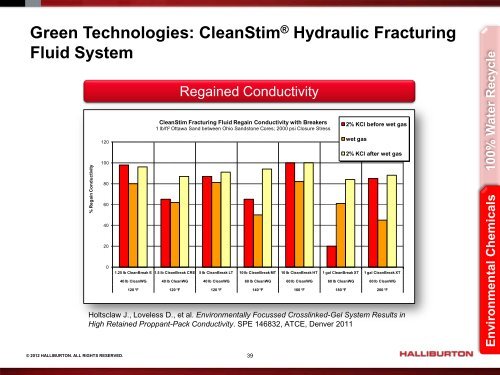 Presentation - Halliburton