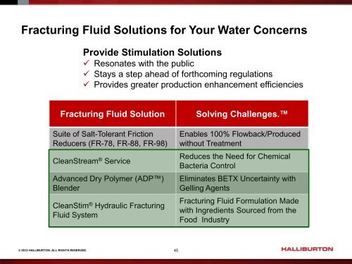 Presentation - Halliburton