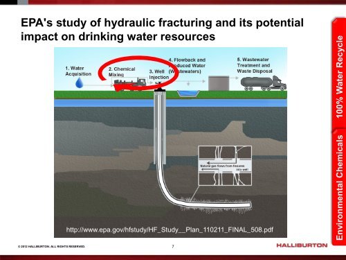 Presentation - Halliburton