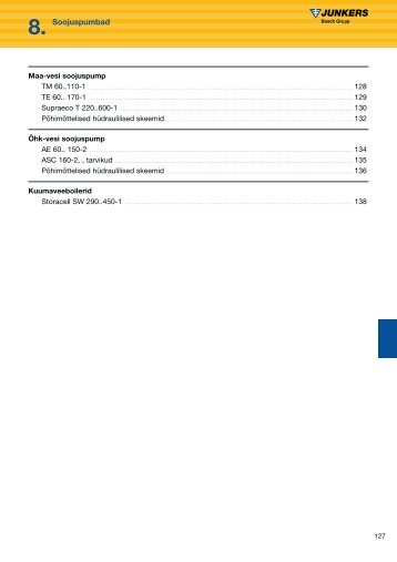 Junkers soojuspumbad hinnakiri ja tehnilised andmed