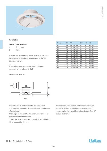 Product data sheet - Halton