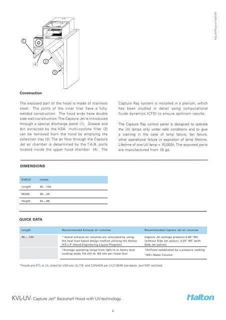 KVL-UV Spec Sheet - Halton Company