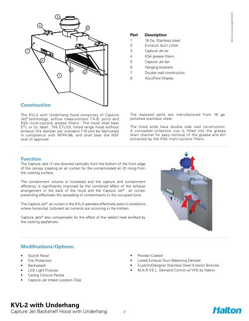 KVL-2 with Underhang Spec Sheet - Halton Company