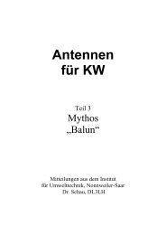 Mythos Balun - HAM-On-Air