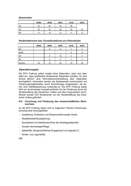 Wissenschaftsrat Empfehlungen und Stellungnahmen 2004 Band II