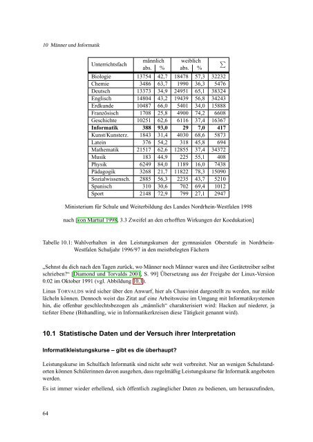 Vorlesung: Didaktik der Informatik - Sekundarstufe I, Wintersemester ...