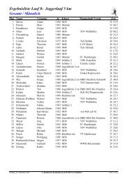 Gesamt / Männlich Ergebnisliste Lauf 8: Joggerlauf 5 km