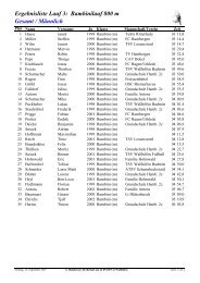 Ergebnisliste Lauf 3 - Hamberger Herbstlauf