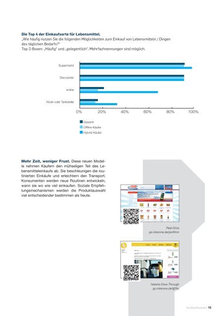 Studie THE RETAIL REVOLUTION