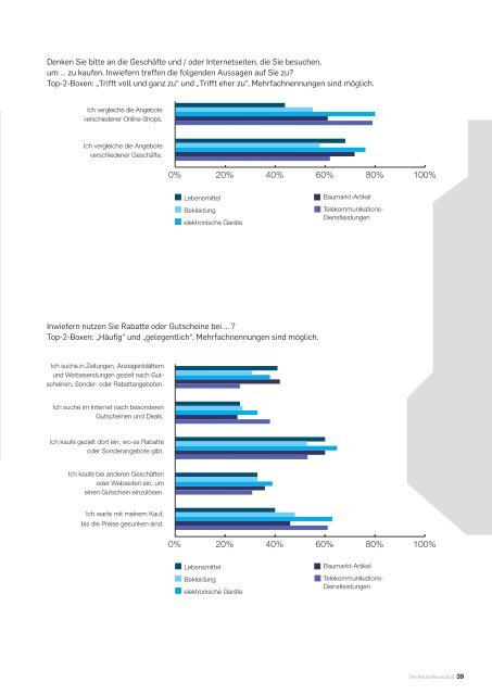 Studie THE RETAIL REVOLUTION