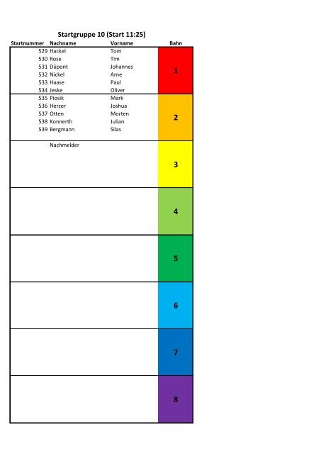 Startgruppe 1 (Start 08:55)