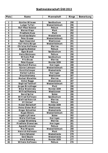 Stadtmeisterschaft Ü60 2013