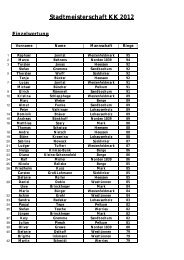 Stadtmeisterschaft KK 2012