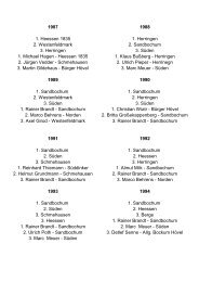 1987 1988 1. Heessen 1835 1. Herringen 2. Westenfeldmark 2 ...