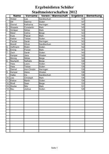 Ergebnislisten Schüler Stadtmeisterschaften 2012
