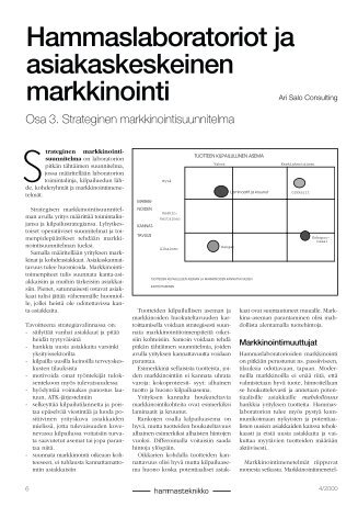 markkinointisuunnitelma magazines markkinointisuunnitelma
