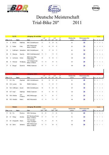 Deutsche Meisterschaft Trial-Bike 20" 2011 - Hammer Joe