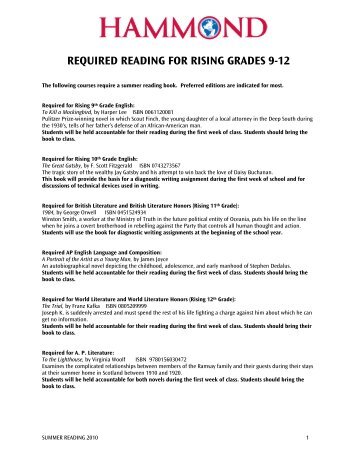 required reading for rising grades 9-12 - Hammond School