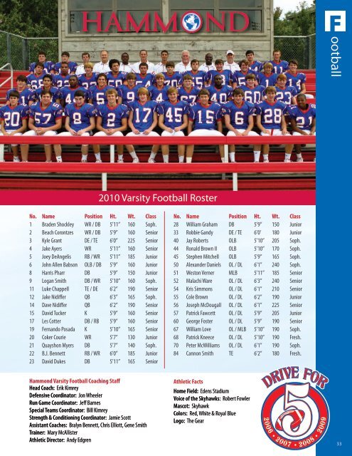 Fall 2010 Athletic Program - Hammond School