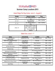 Summer Camp Locations 2013 - Hammond School