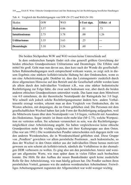 Erich H. Witte Ethische Grundpositionen und ihre Bedeutung bei der ...