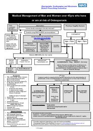 Osteoporosis guidelines (21 July 2011) - Hampshire Hospitals NHS ...