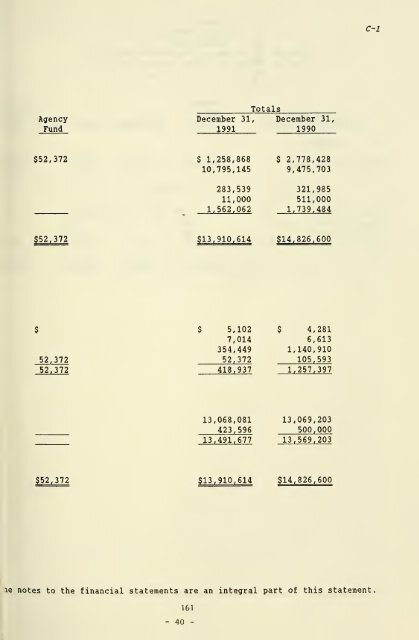 Annual report of the Town of Hampton, New Hampshire