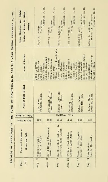 1942 - Lane Memorial Library