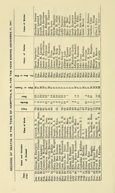 1942 - Lane Memorial Library