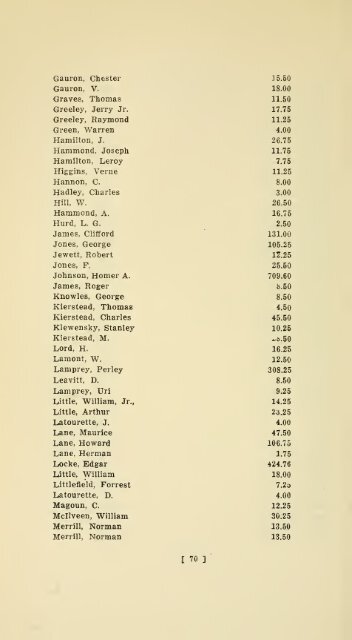 1941 - Lane Memorial Library