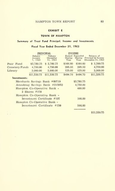 1963 - Lane Memorial Library