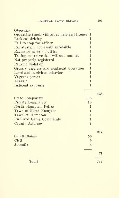 1963 - Lane Memorial Library