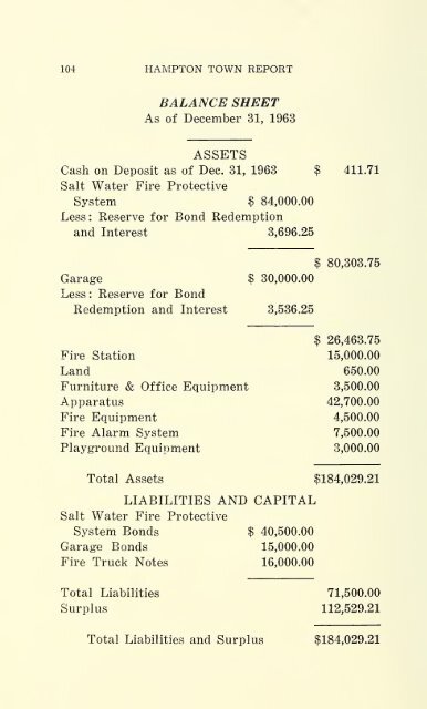 1963 - Lane Memorial Library