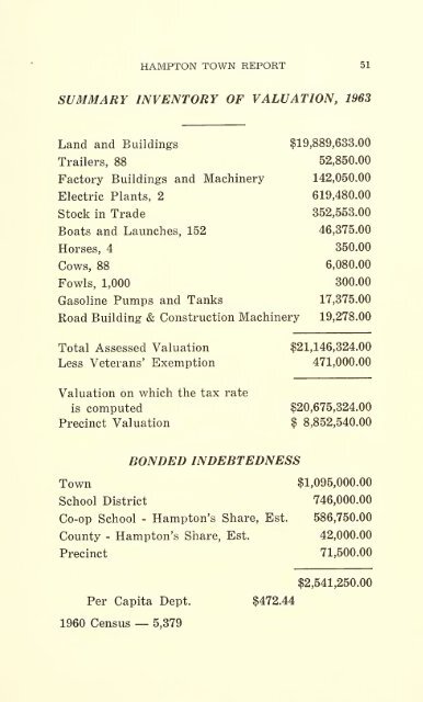 1963 - Lane Memorial Library