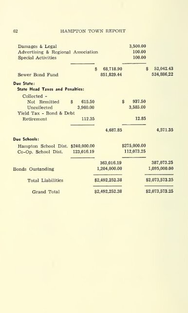 1963 - Lane Memorial Library