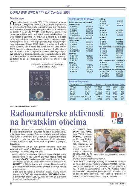 Radio HRS - 4 - Hrvatski Radioamaterski Savez