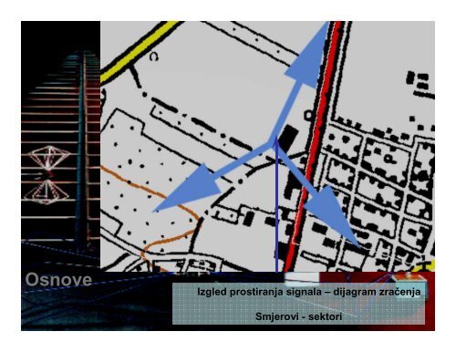 RF – neionizirajuće zračenje