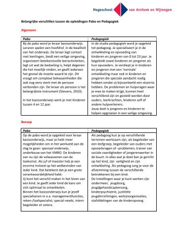 Belangrijke verschillen tussen de opleidingen Pabo en Pedagogiek ...