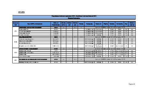 Opleidingsstatuut Financial Services Management deeltijd 2012-2013